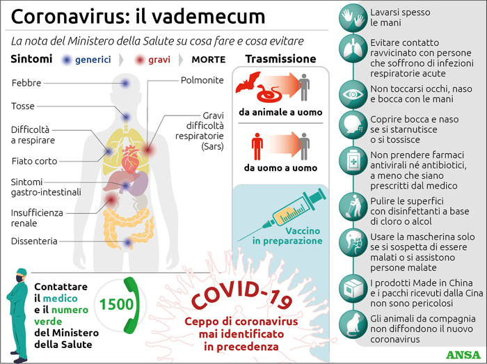 vademecum