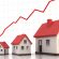 mercato immobiliare