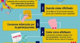 screening neonatale