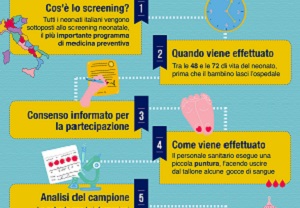 screening neonatale
