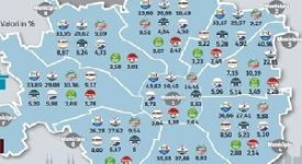 Per quale partito voterai alle prossime elezioni amministrative di Milano?