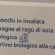 Contestato il menù vegano nelle scuole