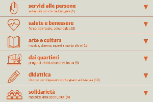 Il catalogo dei servizi collaborativi online