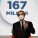 Fontana: 167 milioni per le categorie escluse dai decreti ristori