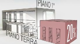 Recupero piani terra: approvate le disposizioni relative alla legge regionale