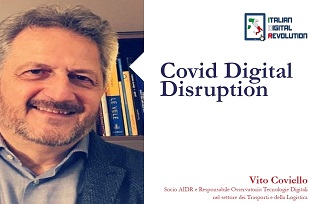 Covid Digital Disruption