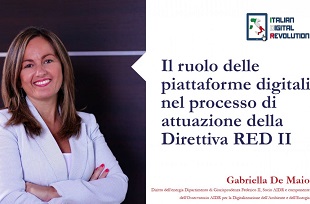 Il ruolo delle piattaforme digitali nel processo di attuazione della Direttiva RED II