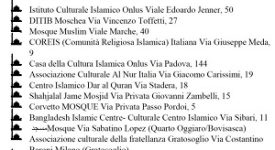 De Corato: Sala denunci le 13 moschee abusive